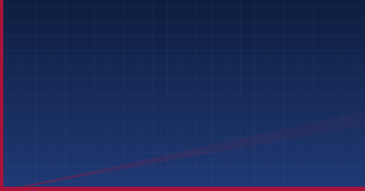 Leading Cross-Functional Projects