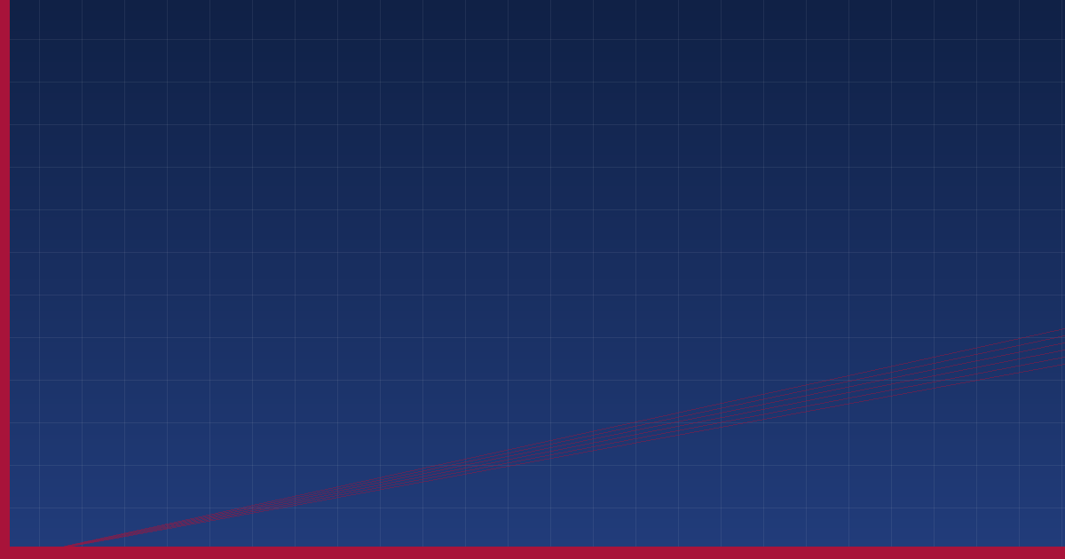 Data Analytics for Finance Professionals