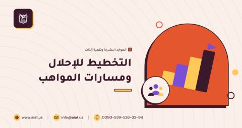 التخطيط للإحلال ومسارات المواهب