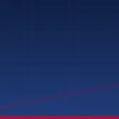 إدارة المشاريع